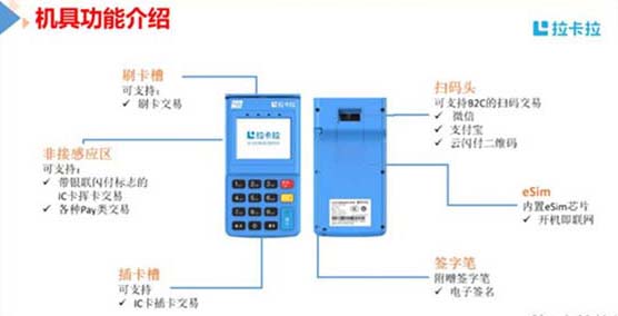 电商版刷卡机(商店刷卡机怎么用)